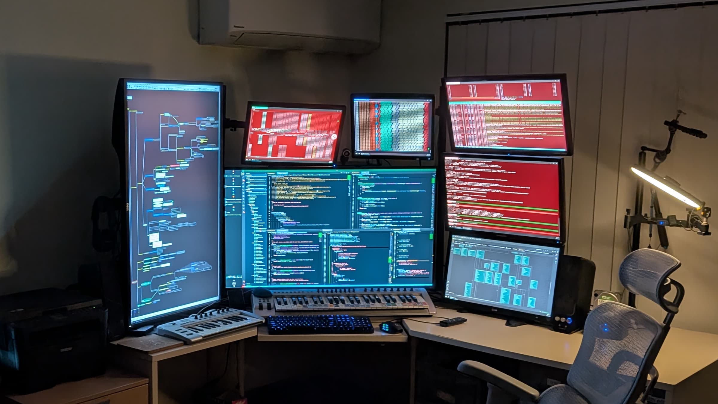 Multi-monitor programming workstation
